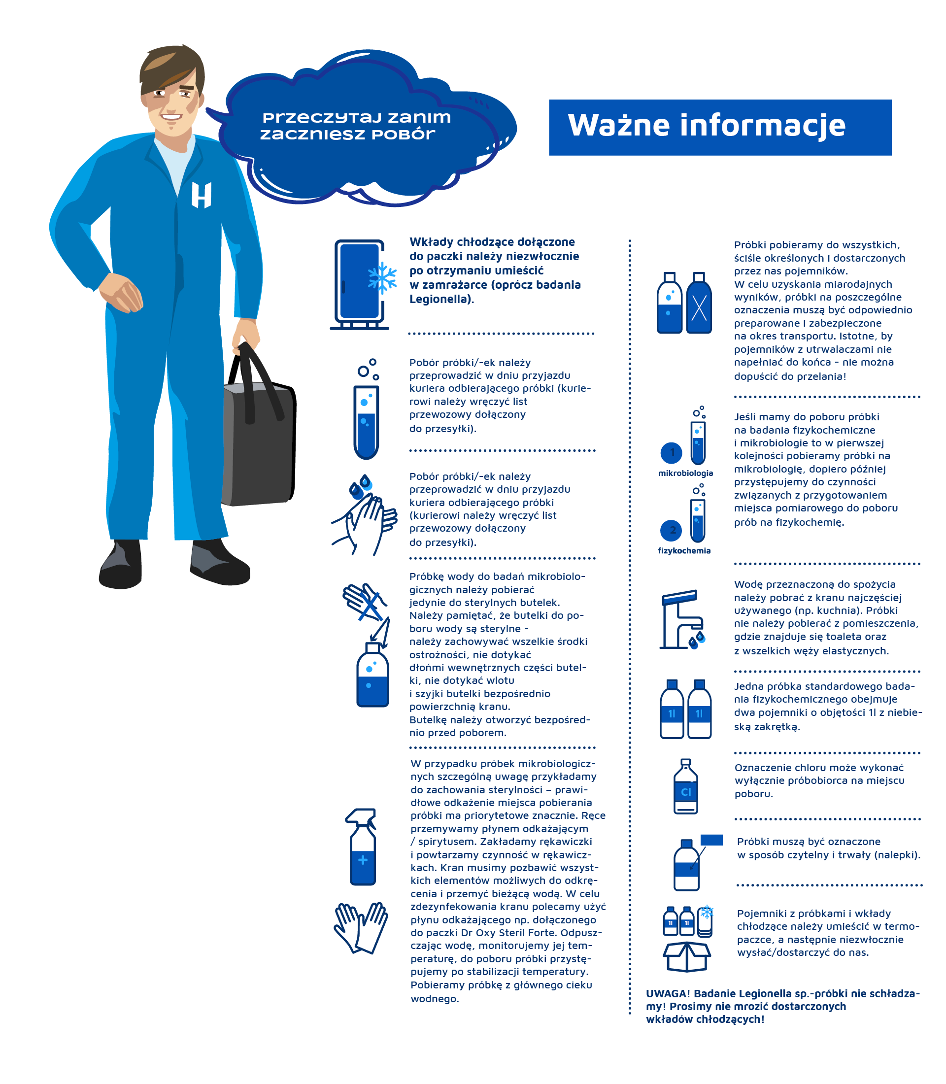 Ważne informacje_woda_4_01.png