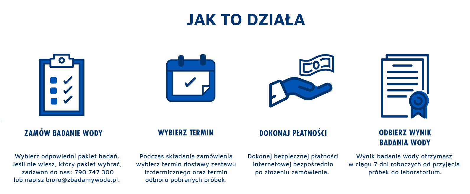 jak to dziala marzec (002).png